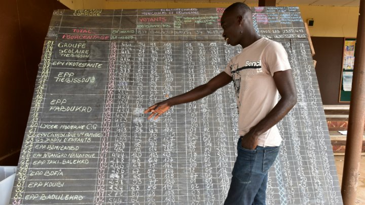 Municipales en Côte d’Ivoire : de premiers résultats sur fond de tensions